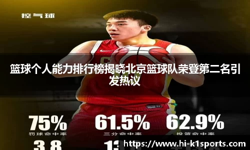 篮球个人能力排行榜揭晓北京篮球队荣登第二名引发热议