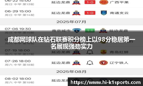 成都网球队在钻石联赛积分榜上以98分稳居第一名展现强劲实力