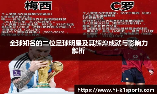 全球知名的二位足球明星及其辉煌成就与影响力解析